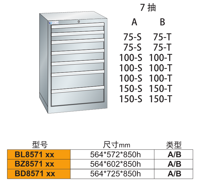 B-8571抽屜式車間用重型工具柜 B-8571抽屜式車間用重型工具柜